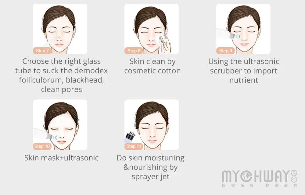 3 in 1 Skin Care Ultrasound Dermabrasion Beauty Device for Facial Cleaning