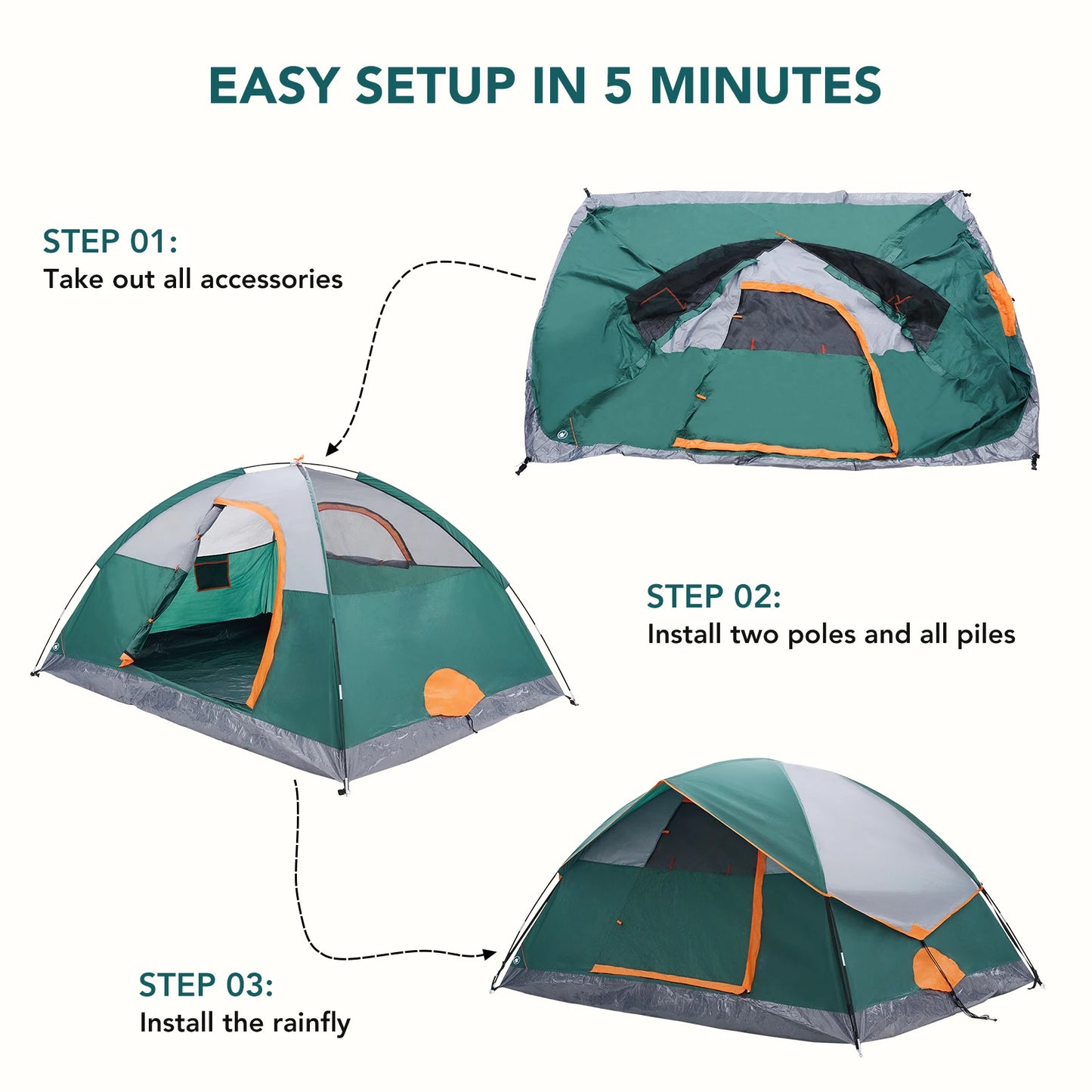 JHK 2 Person Outdoor Camping Tent Easy Setup Cabin Tent with Mesh Windows Waterproof Windproof Portable Outdoor Tent for Hiking