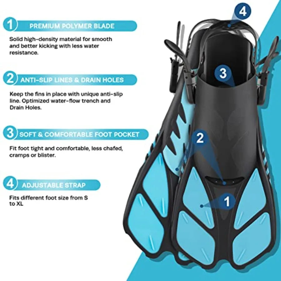 Snorkeling Gear For Adults Compact Travel Set 1 Pack