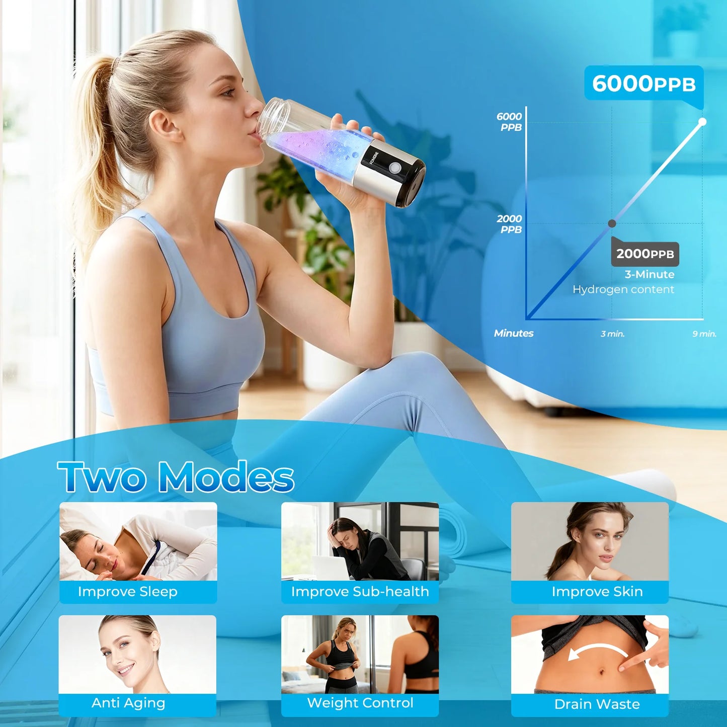 Hydrogen Water Bottle, Up to 6000ppb, Hang & Go Portable Hydrogen Water Generator with SPE/PEM Technology, Leak-Proof Design for Home, Office, Travel, Hiking
