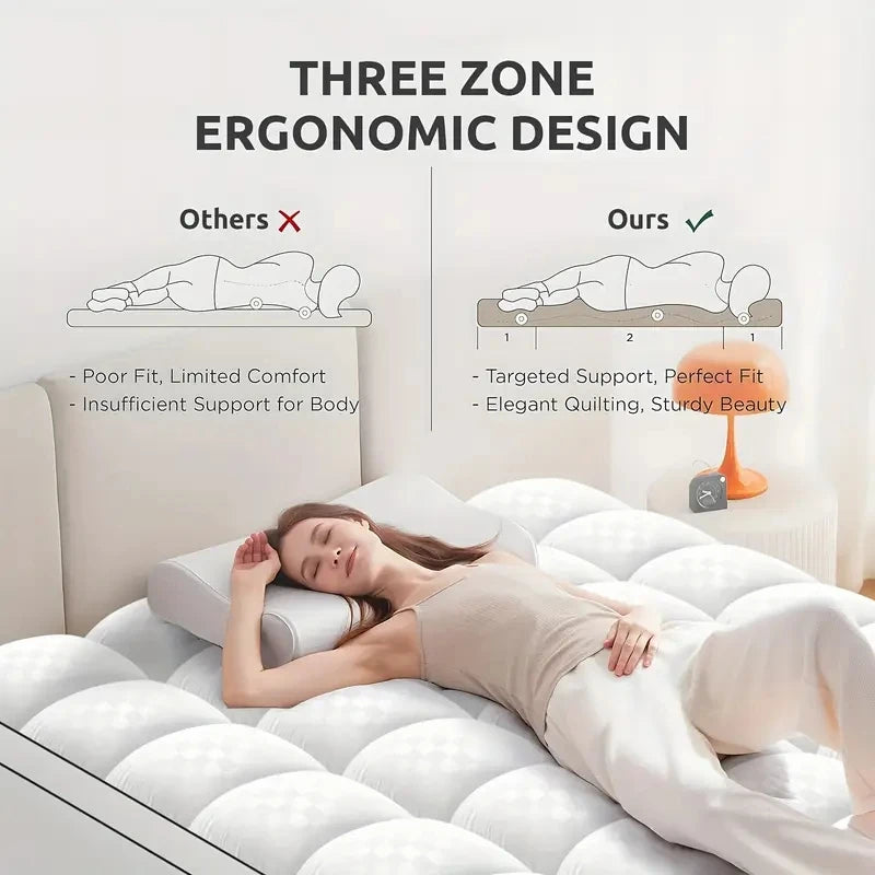 HGETVE Extra Thick Mattress Topper 1000Gsm Cooling Noiseless Breathable