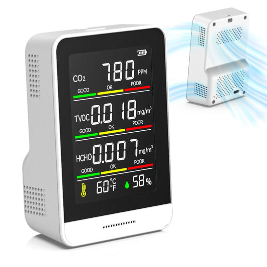Air Quality Monitor Indoor 5-In-1 CO2 HCHO TVOC Temp Humidity