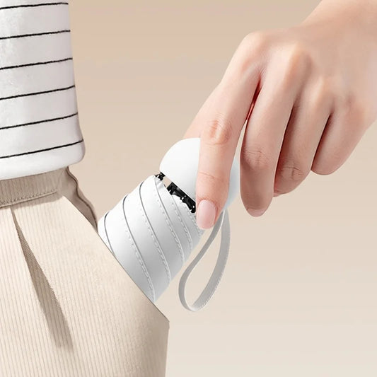 Compact 5-Fold Capsule Travel Umbrella