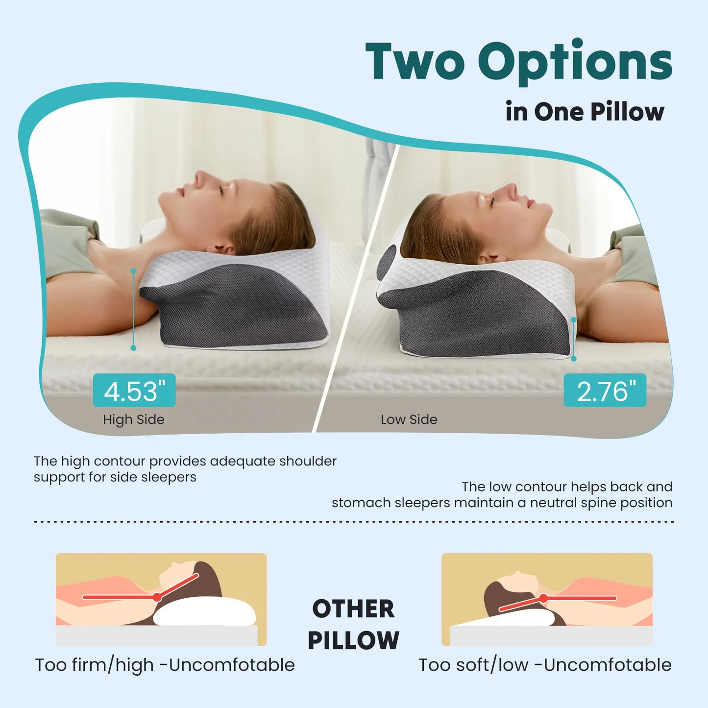 JHK Cervical Memory Foam Neck Pillow With Cooling Pillowcase