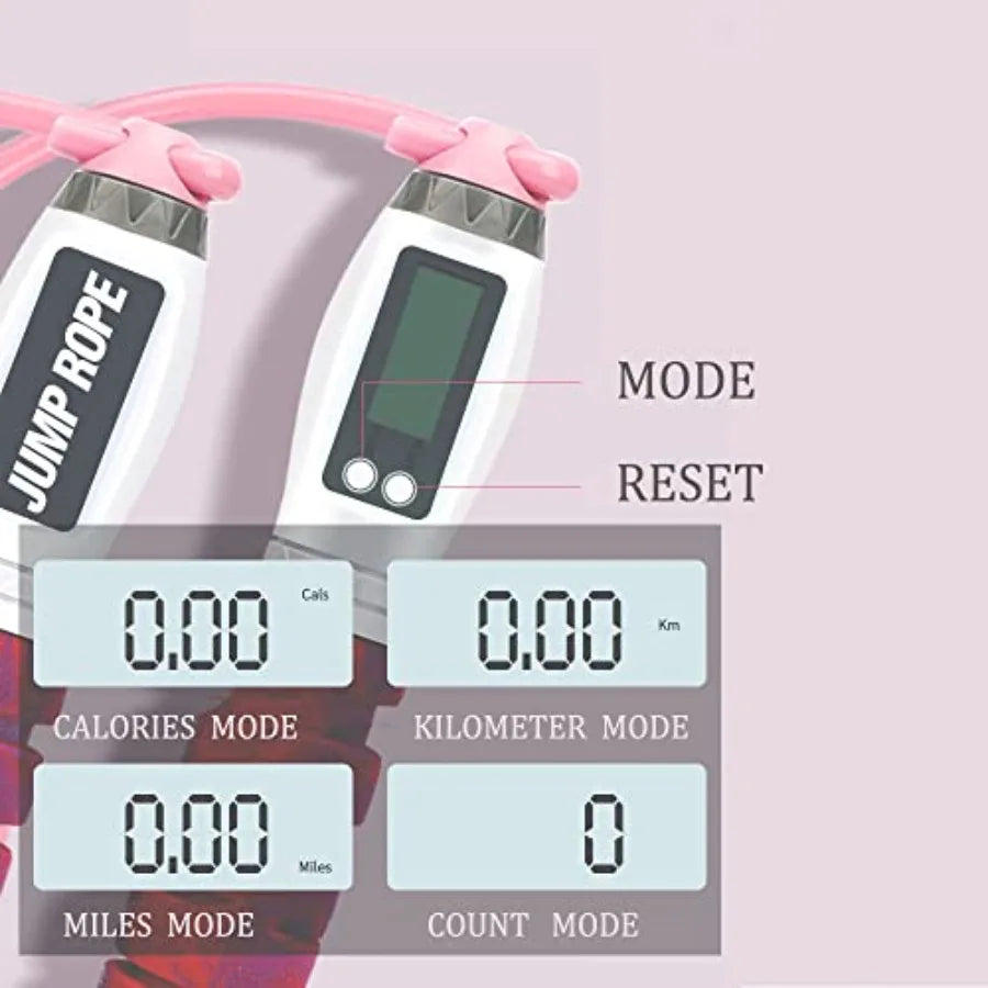 Workout Jump Rope With Calorie Counter For Fitness