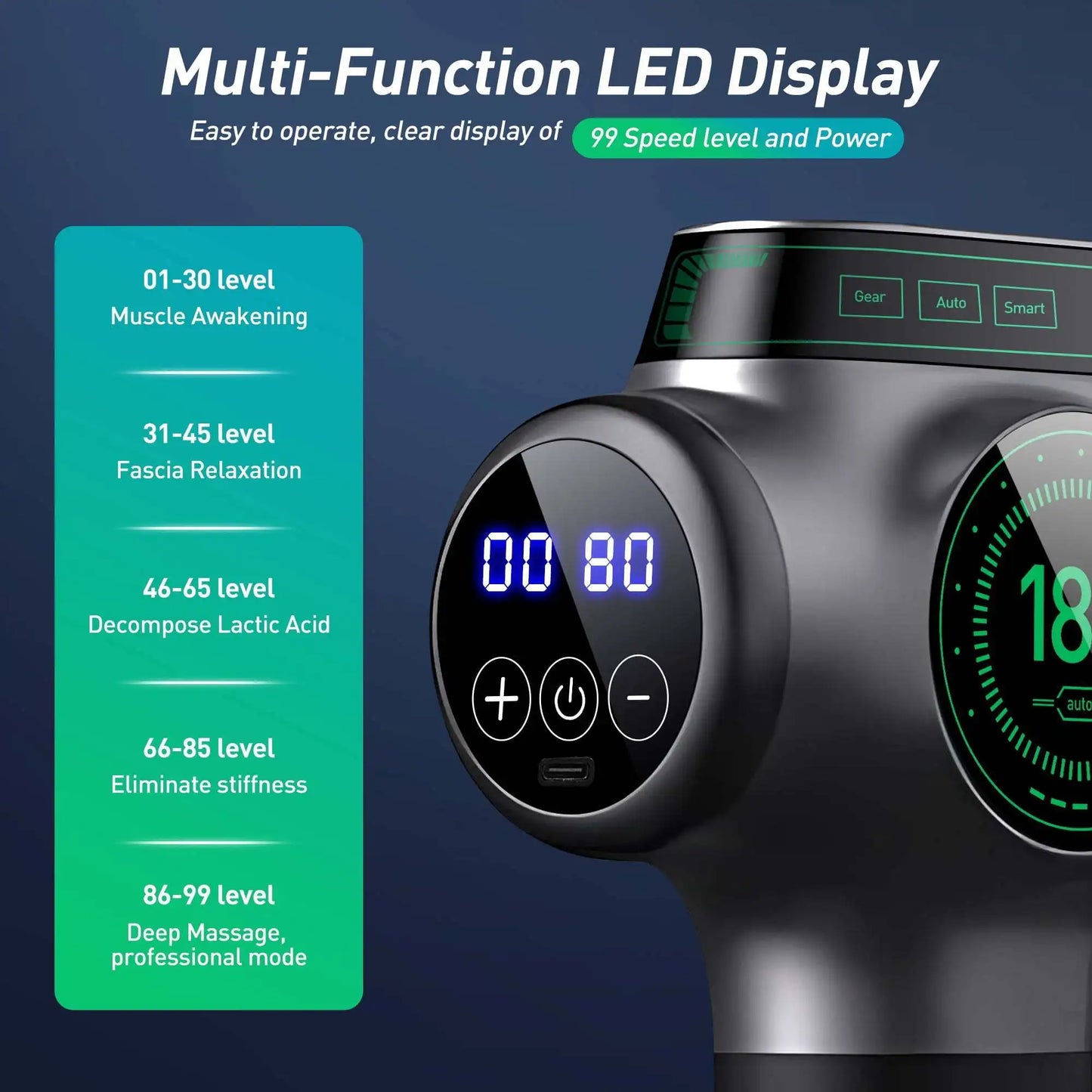 Powerful Massage Gun With 99 Speed Levels And 8 Attachments