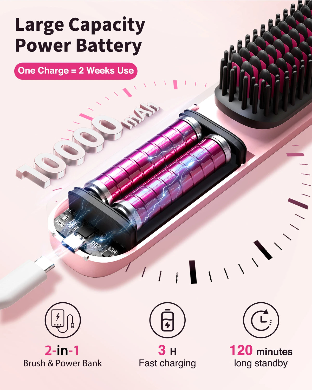 Cordless Negative Ion Hair Straightener Comb