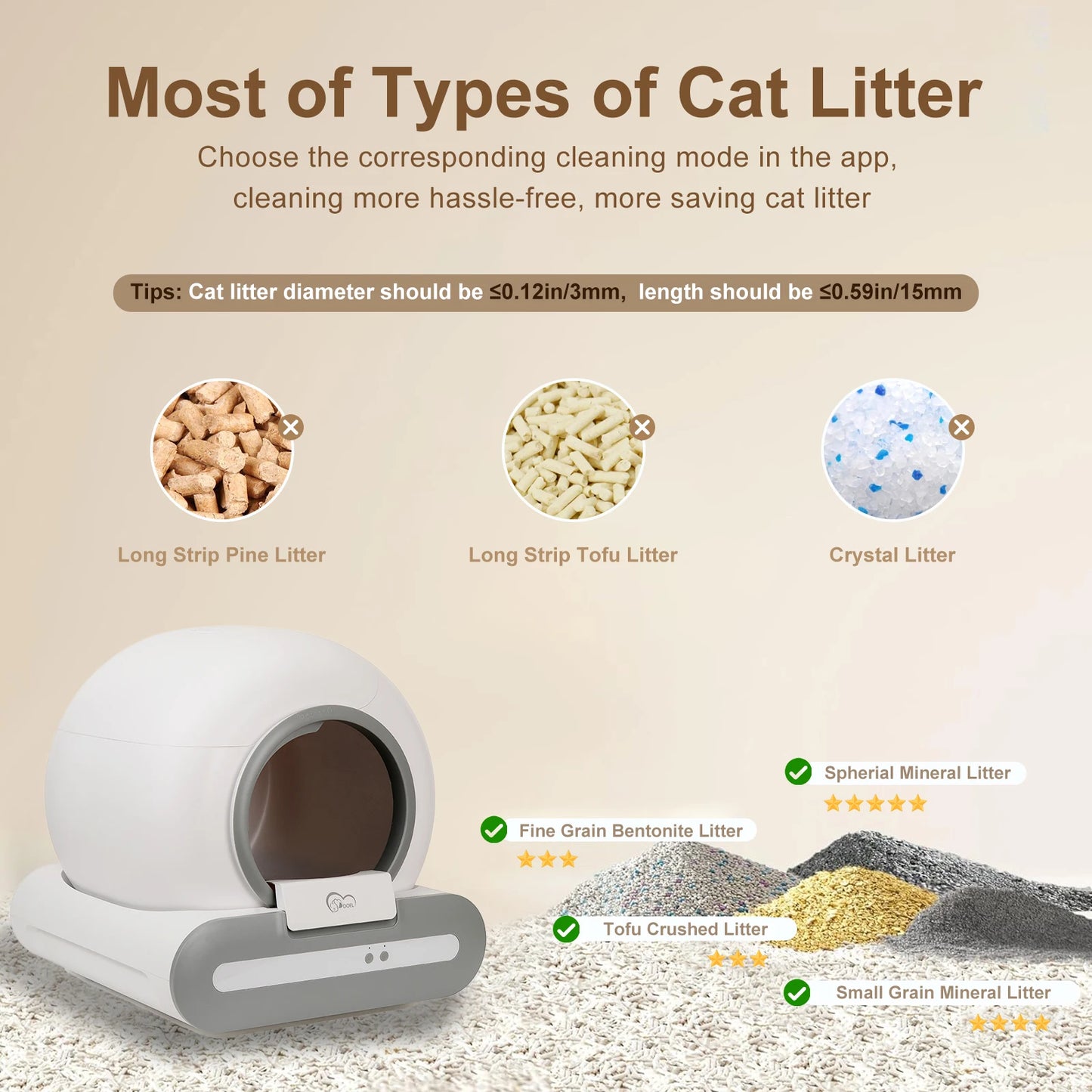 DOEL Self-Cleaning Cat Litter Box App Control and 2.4G WiFi