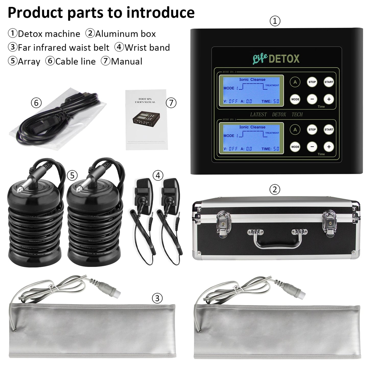 Salon Detox Spa Device Dual Ionic Foot Bath Detox Machine for 2 People Body Detox Sps Massage with Infrared Heating Waist Belt