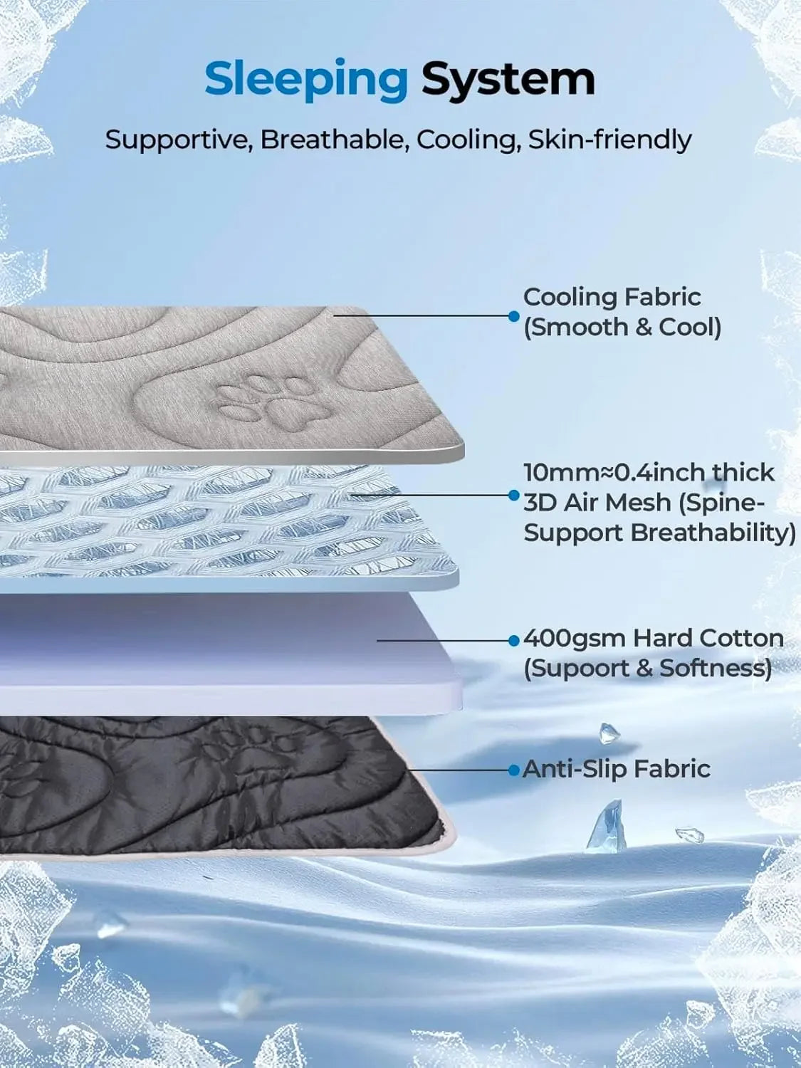 Pet Cooling Mat Q-MAX 0.5 Anti Slip Orthopedic Washable Portable