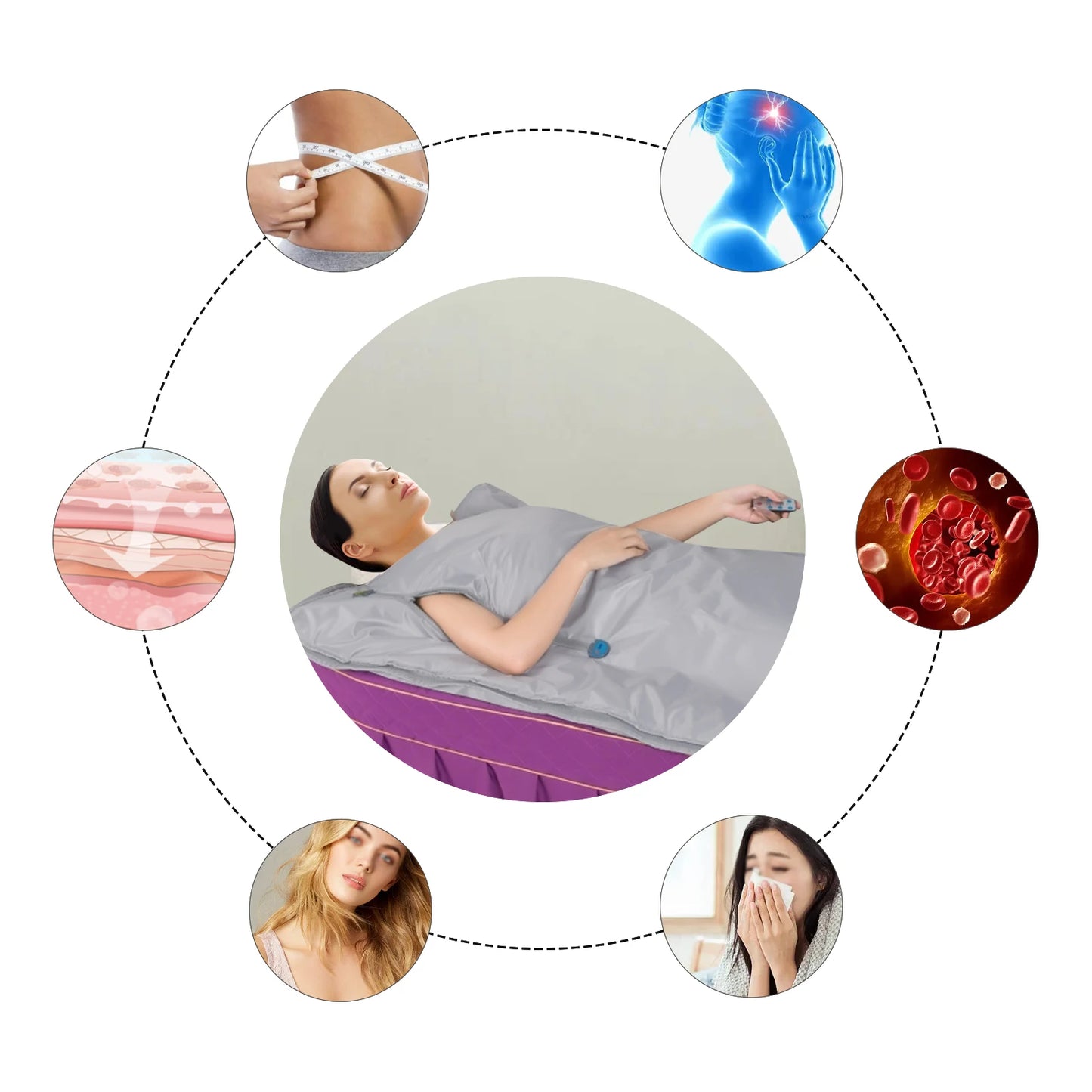 Portable Sauna Blanket Zipper Design For Home Spa Relaxation