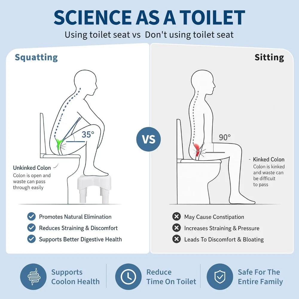 Curved Toilet Foot Stool for Better Posture