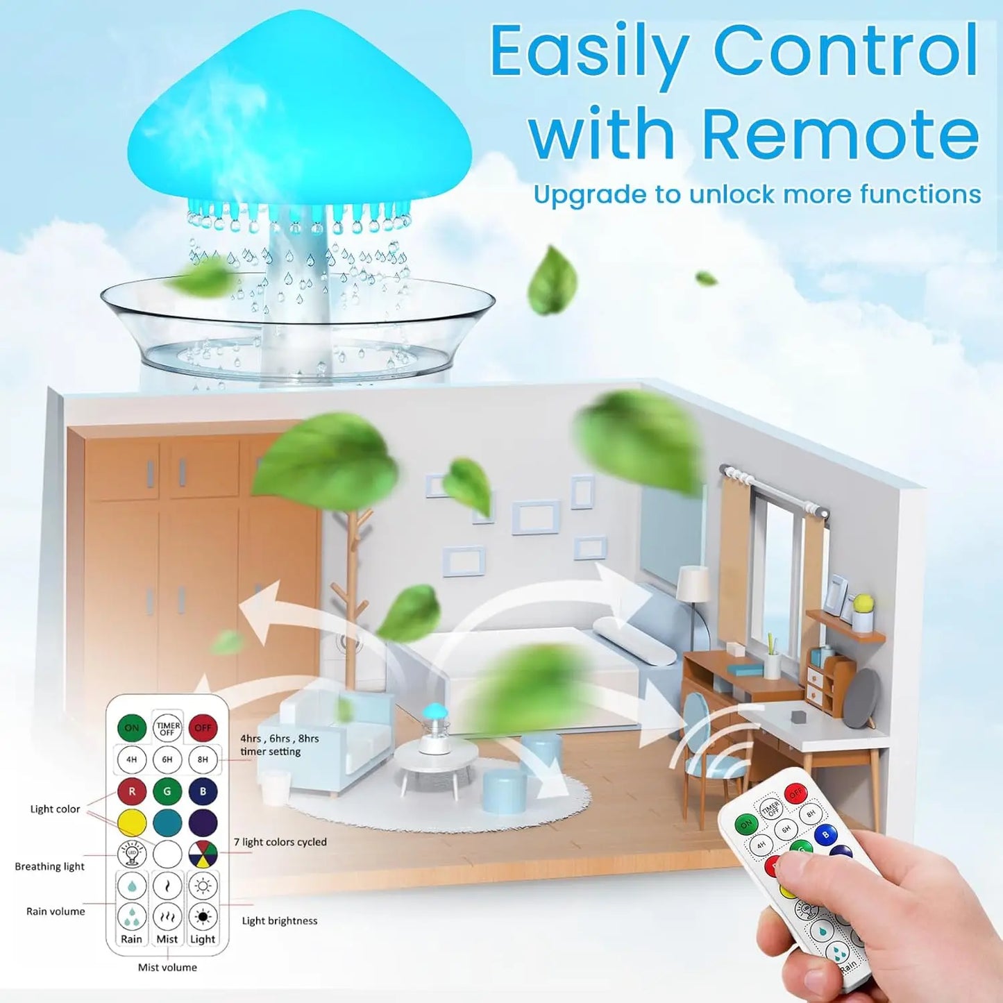Cloud Humidifier With Rain Sounds And Remote Control For Bedroom