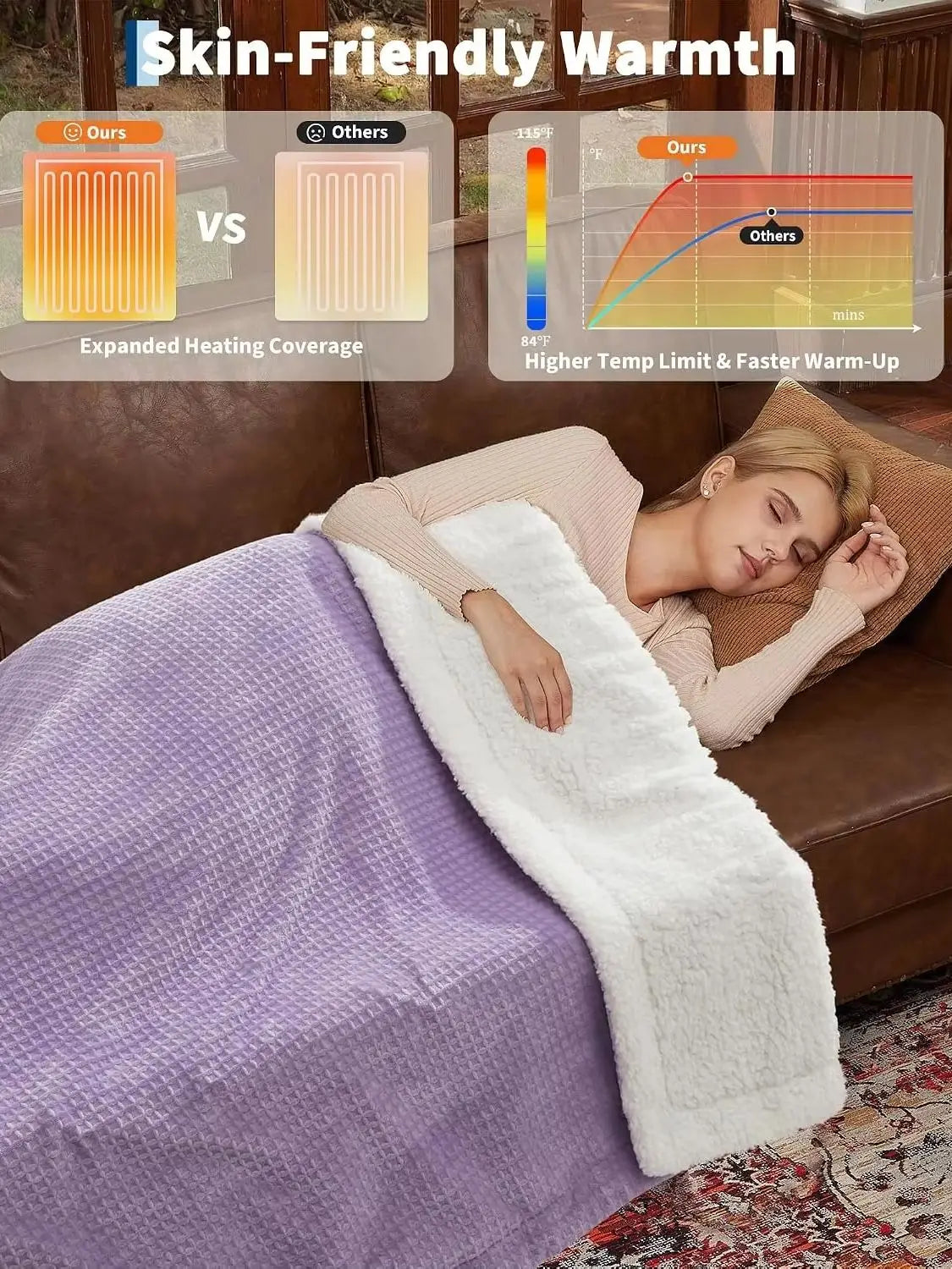 Heated Flannel Sherpa Electric Blanket, 90 x 100 in