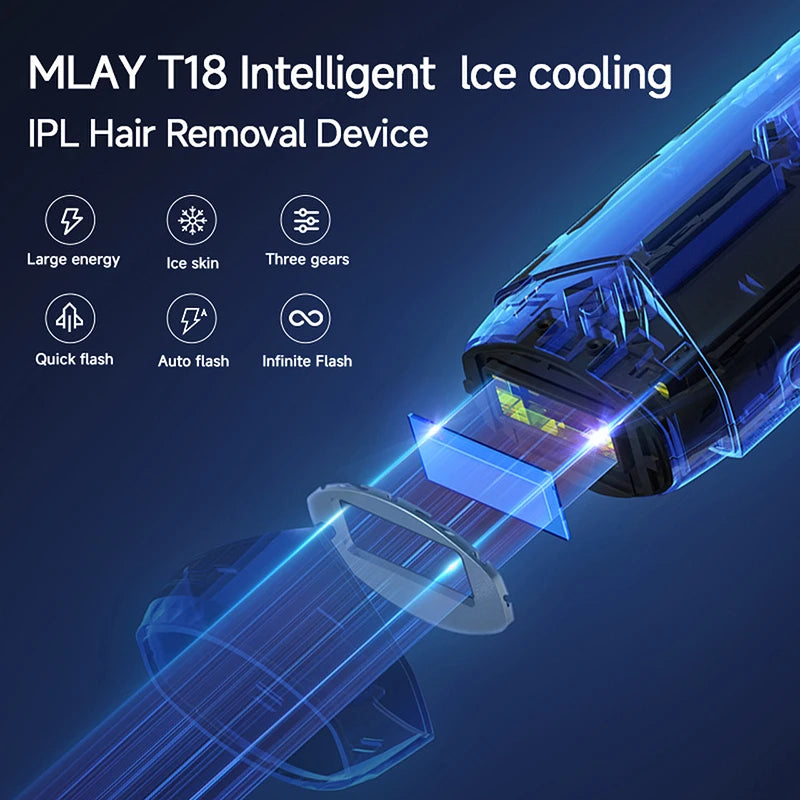 MLAY T18 Ice Cooling IPL Hair Removal Device Home Use