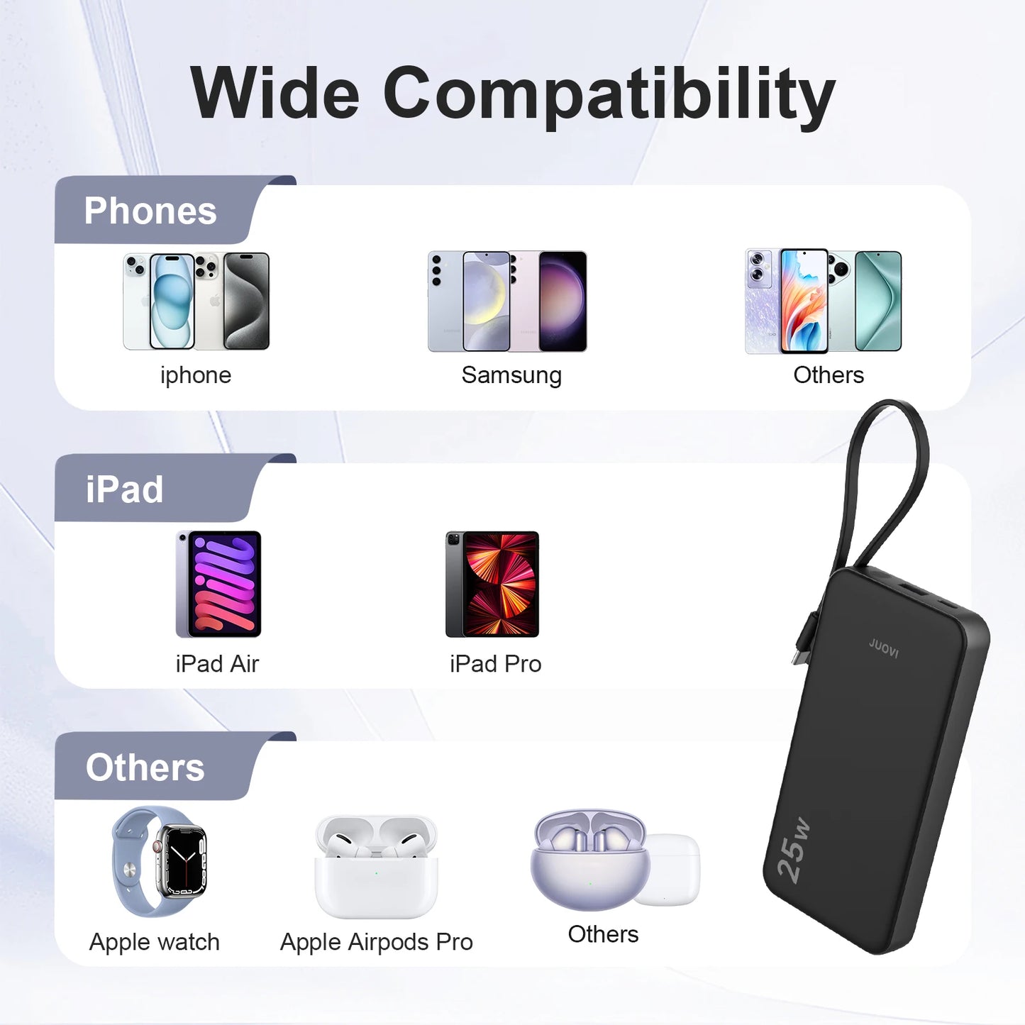 JUOVI 10000mAh Power Bank Built In Cable 25W Fast Charging Portable Charger External Battery For iPhone Samsung Travel Camping