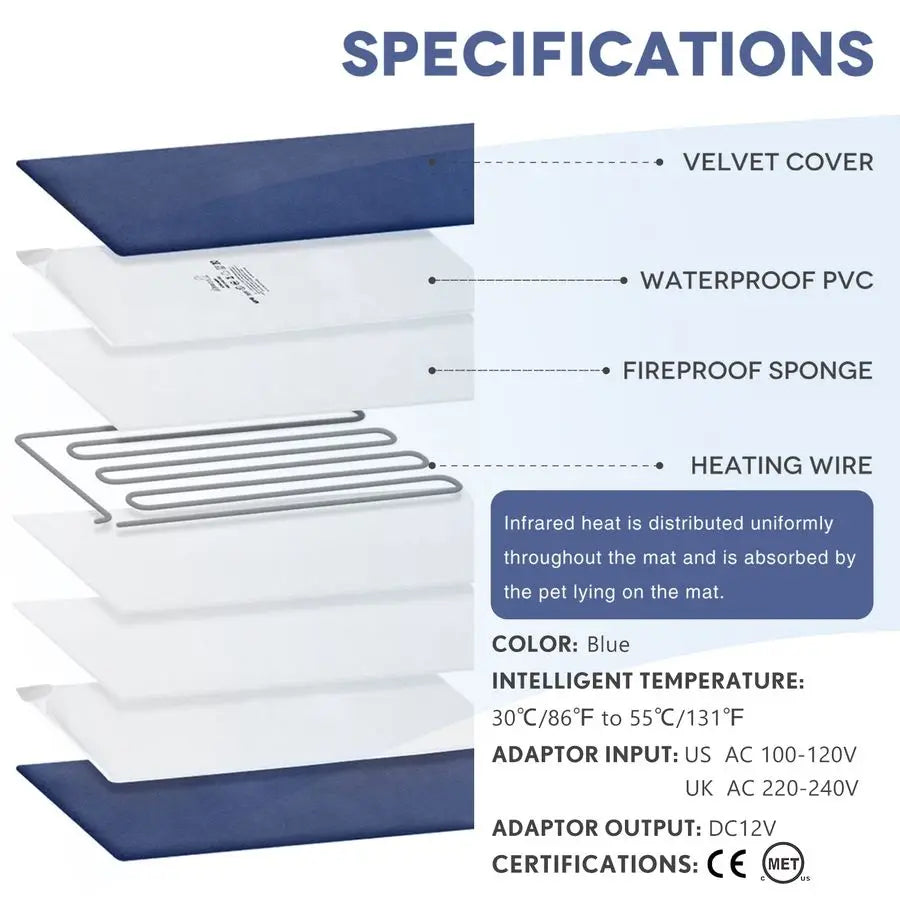 Pet Heating Pad With Temperature Control And Adjustable Timer