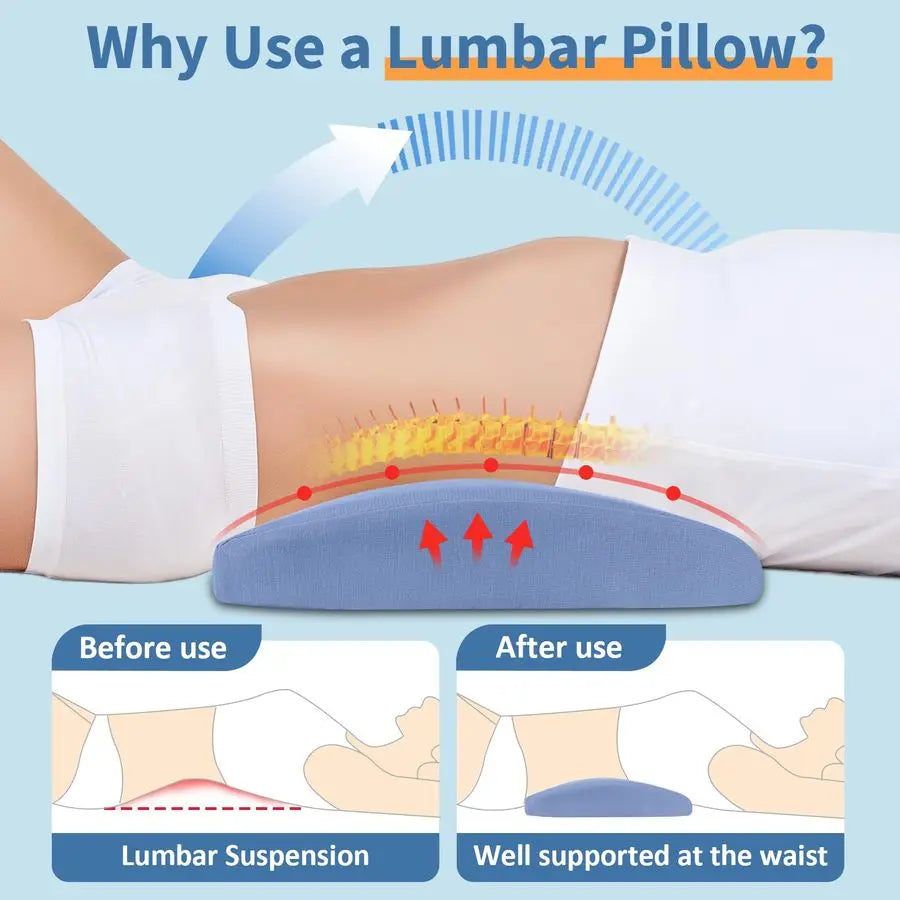 Memory Foam Back Pain Support Pillow With Cooling Gel Sciatica