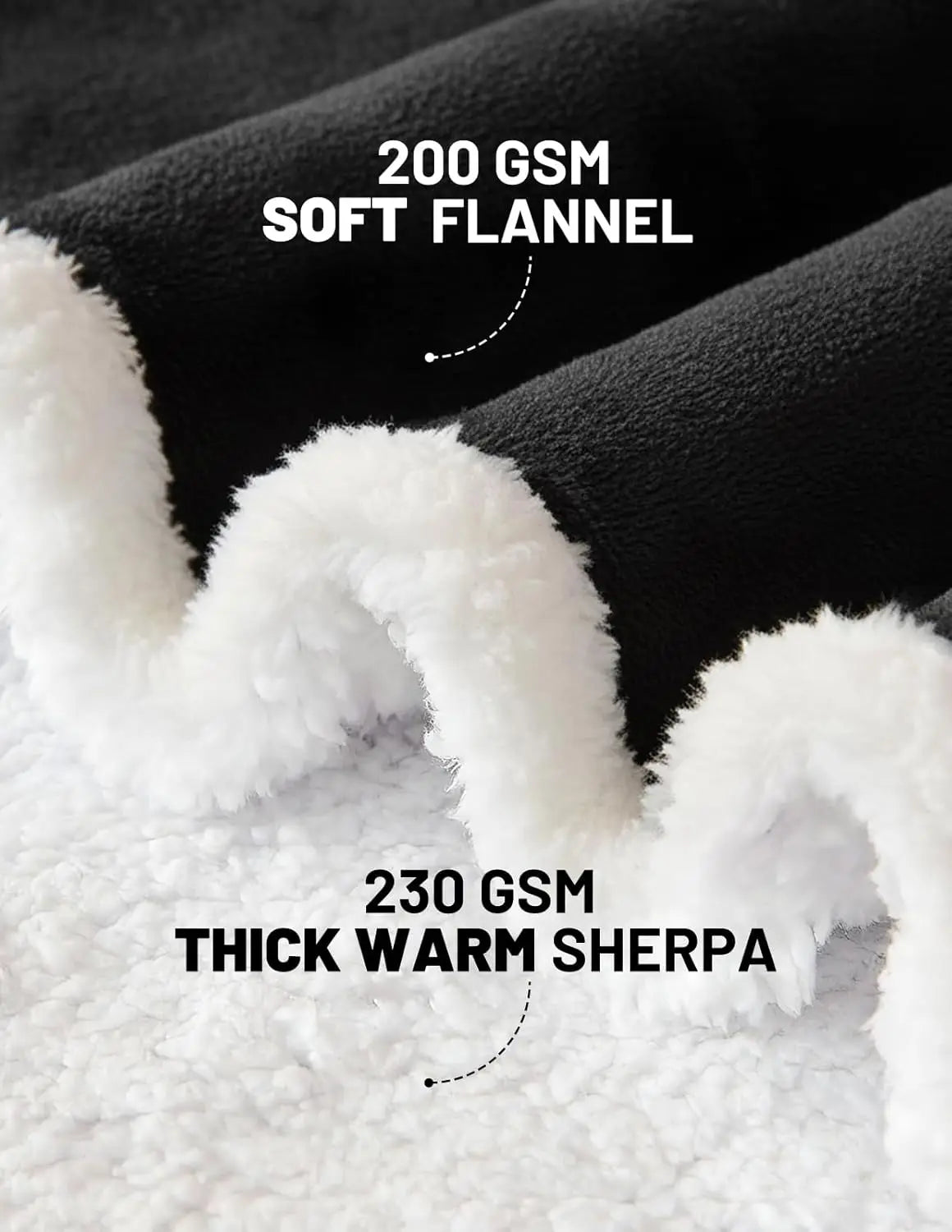 Wearable Sherpa Hoodie Blanket For Adults With Giant Pocket
