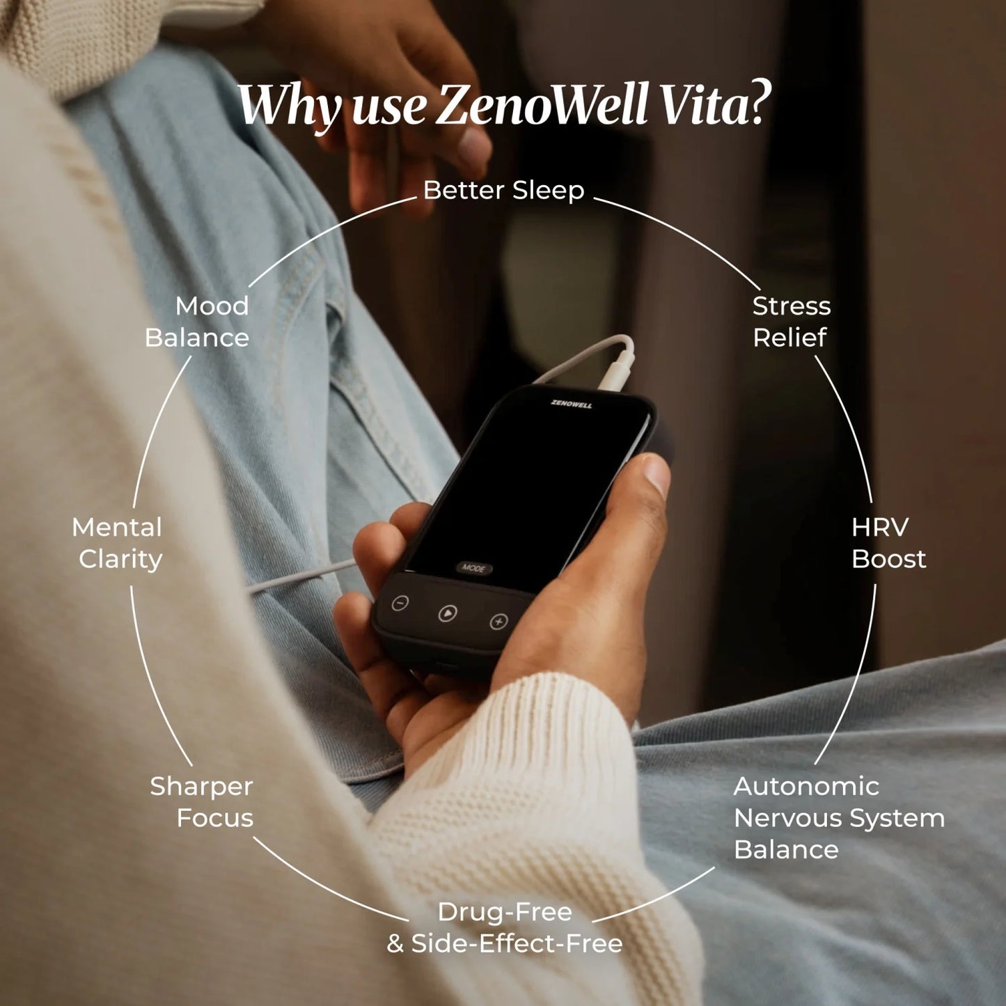 ZenoWell Vita Ear-Worn Vagus Nerve Stimulator, Portable Non-Invasive taVNS Wellness Device for Calmness, Relaxation, Sleep Routine and Daily Balance