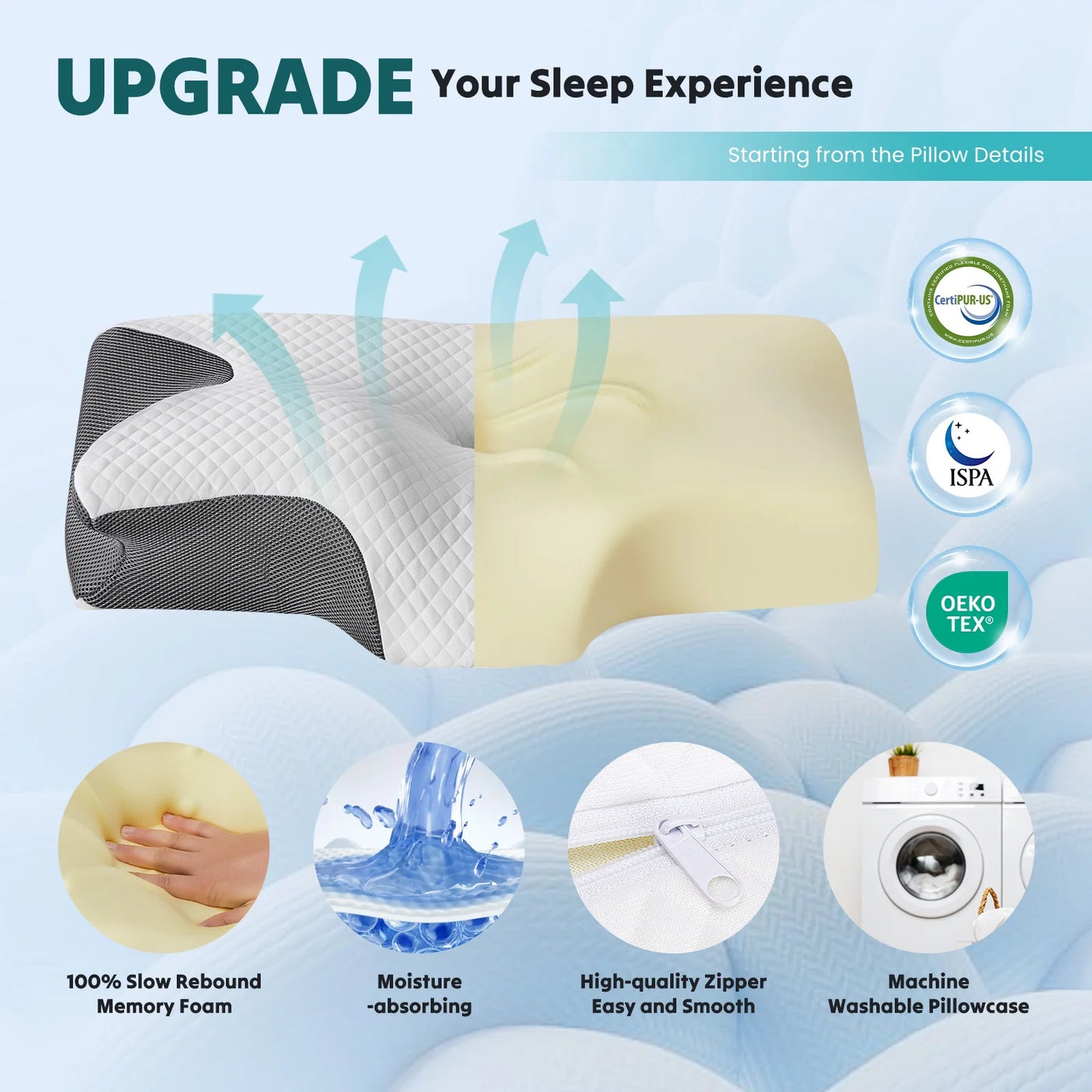 JHK Cervical Memory Foam Neck Pillow With Cooling Pillowcase