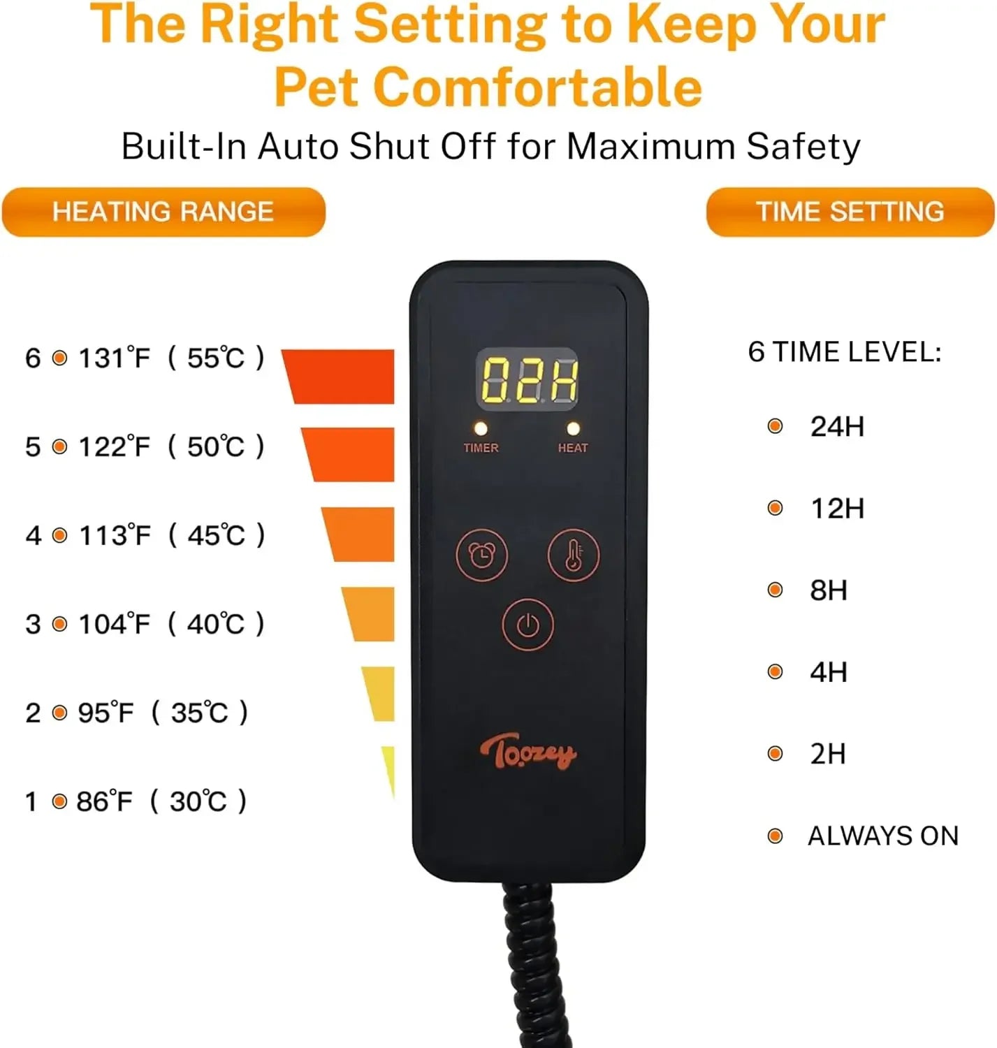 Small Pet Electric Heated Pad With 6 Temperature Settings And Timer Waterproof