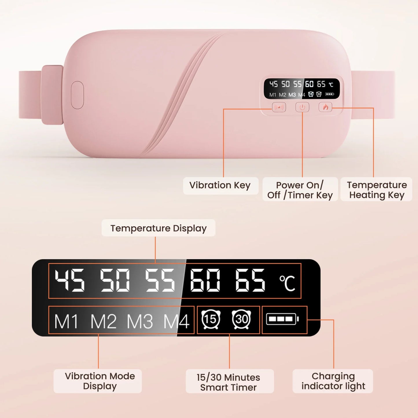 PASTSKY 5 Modes Electric Heating Waist Massage Belt For Cramps