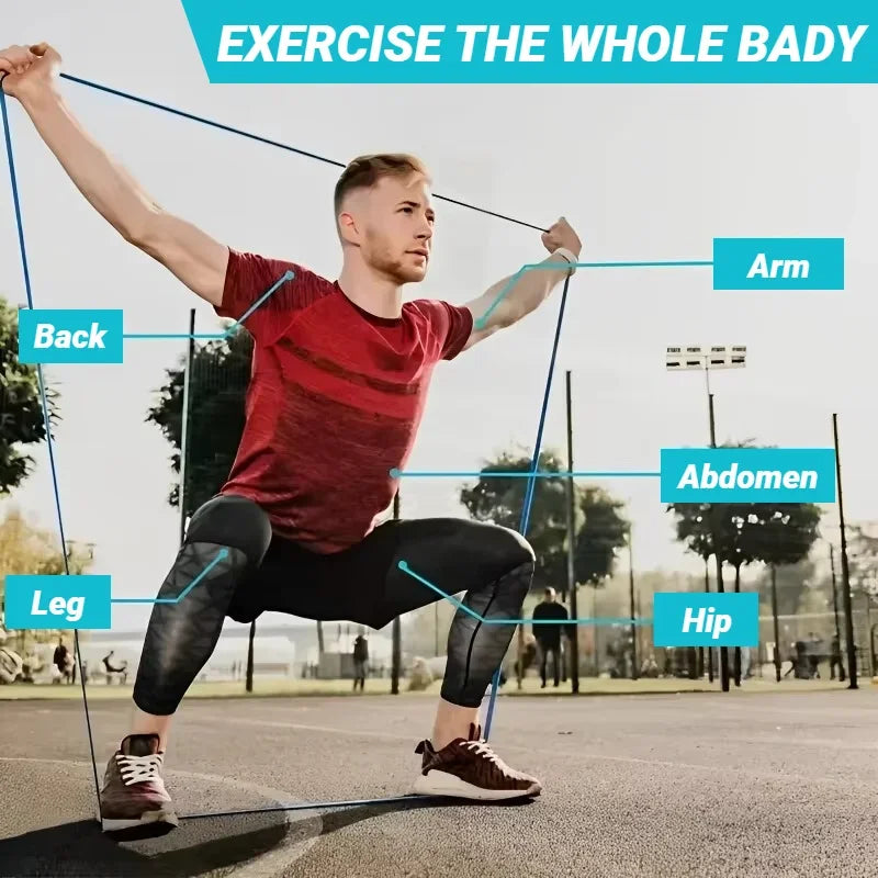 TPE Elastic Resistance Band Set For Strength Training