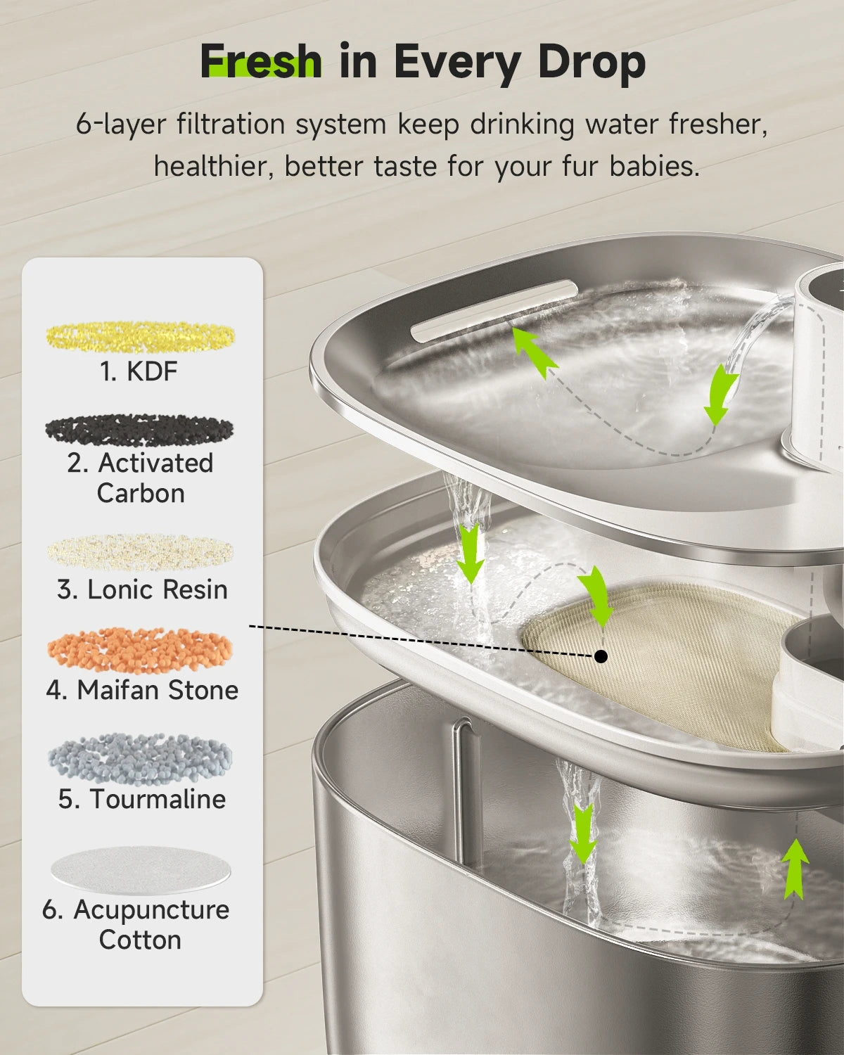 Wireless Stainless Steel Pet Water Fountain, 4L