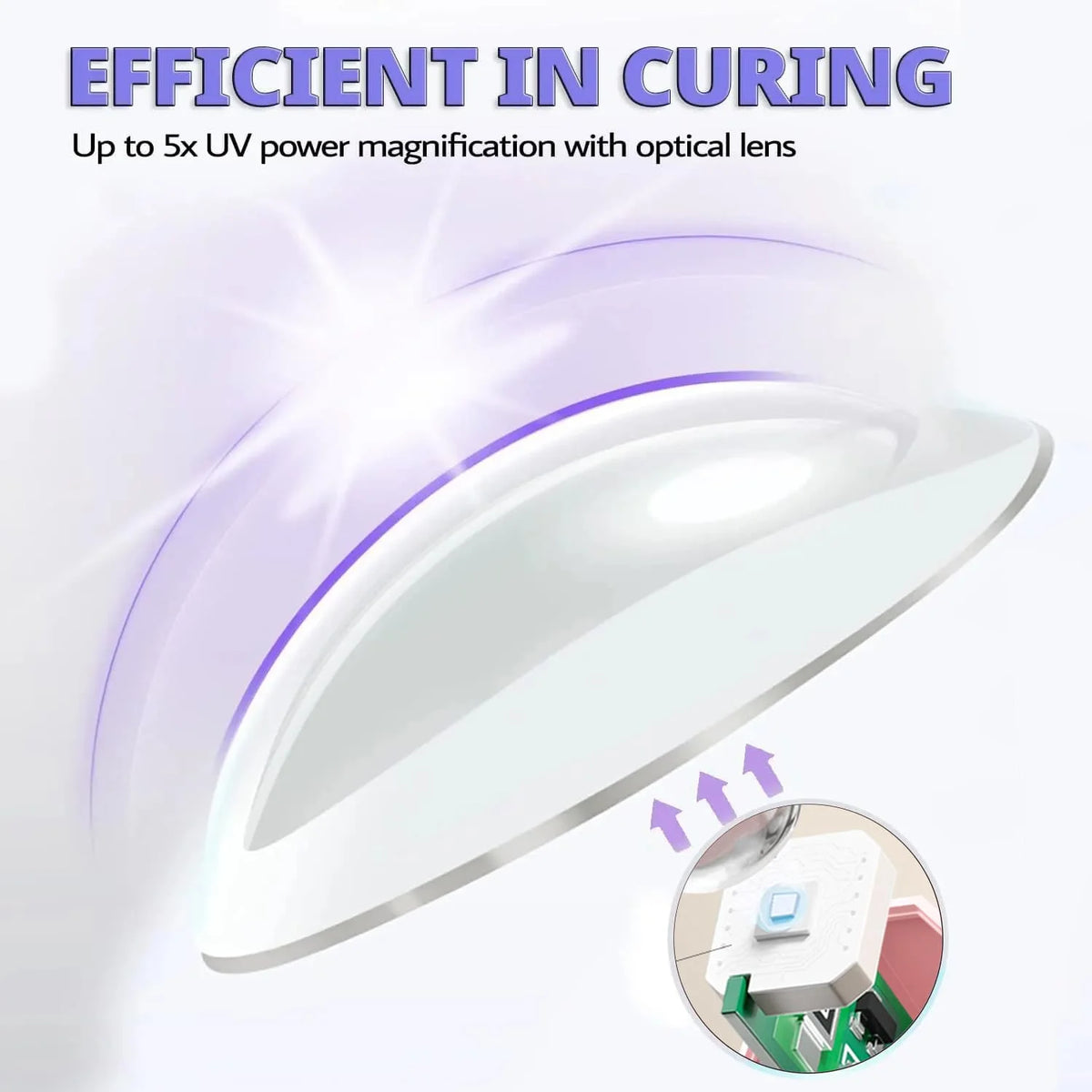 Portable Rechargeable LED Nail Lamp