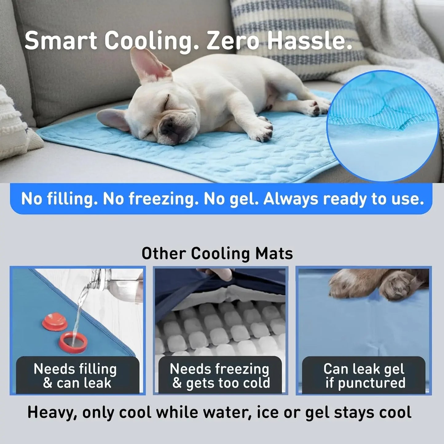 Dog Cooling Mat - No Freeze Needed, Self-Cooling Pad for Large Dogs, Washable Portable for Crate Kennel Car Sofa Bed Floor, Indo