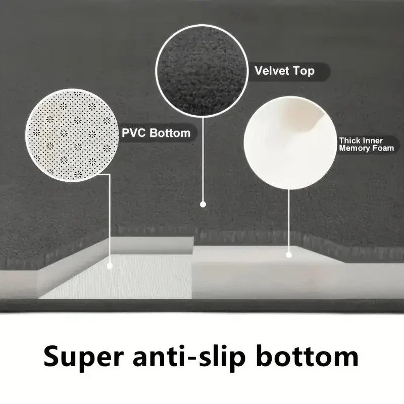 Absorbent Memory Foam Bath Mats Set Non Slip Quick Dry