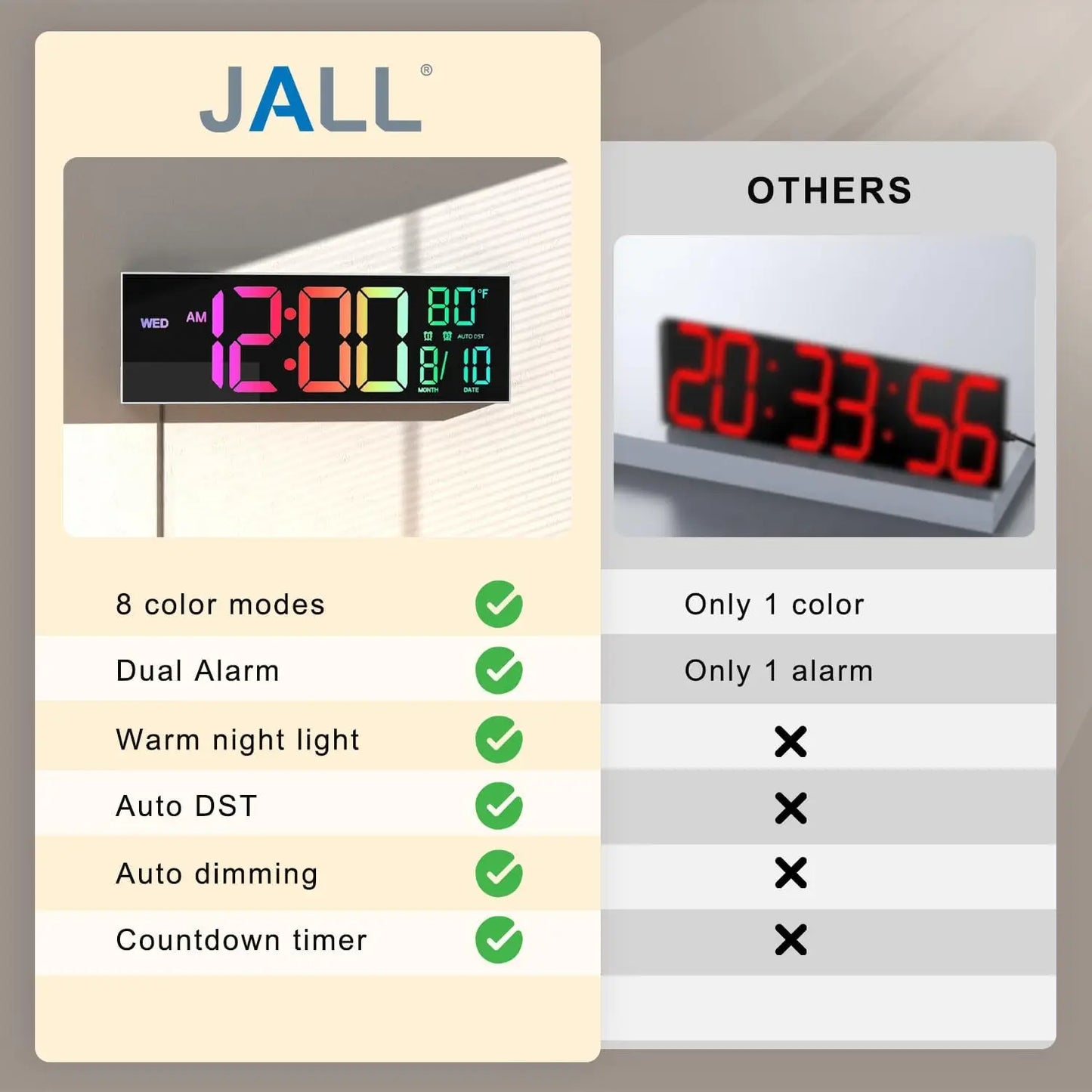 Digital Wall Clock With Remote, Timer, Alarm, Temperature