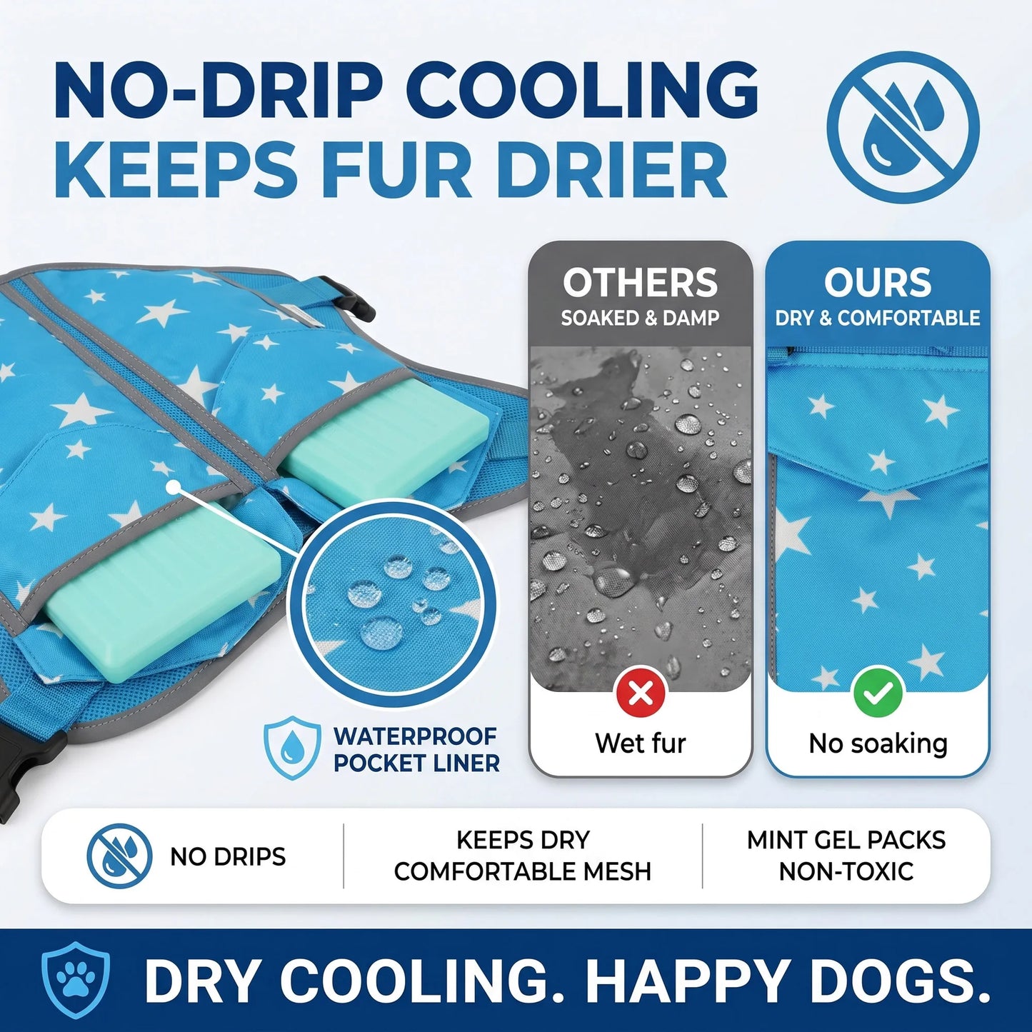 Pet Dog Cooling Vest Harness Cooler Jacket For Walking Dog Outdoor Camping Hunting Training Refrigerator Cooling Source For Dogs