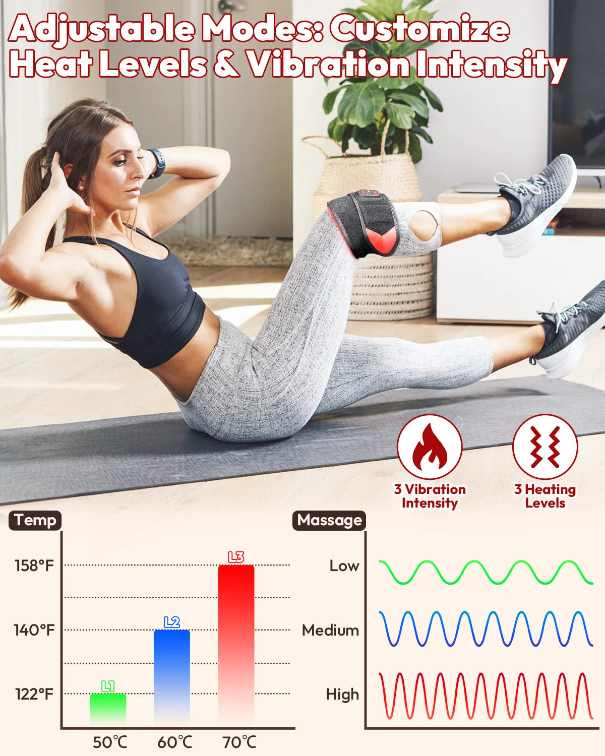 Red Light Therapy Wrap With Heat Vibration Infrared LED Pad