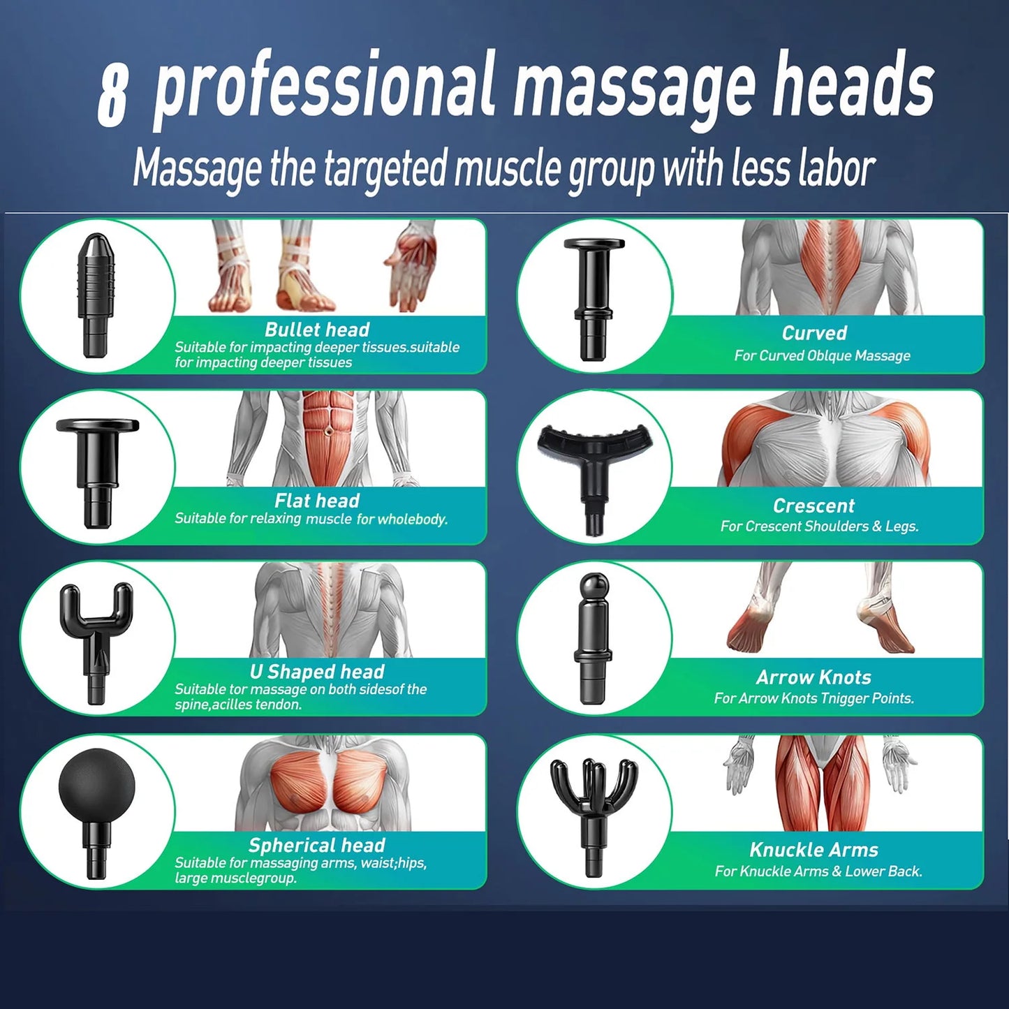 Powerful Massage Gun With 99 Speed Levels And 8 Attachments