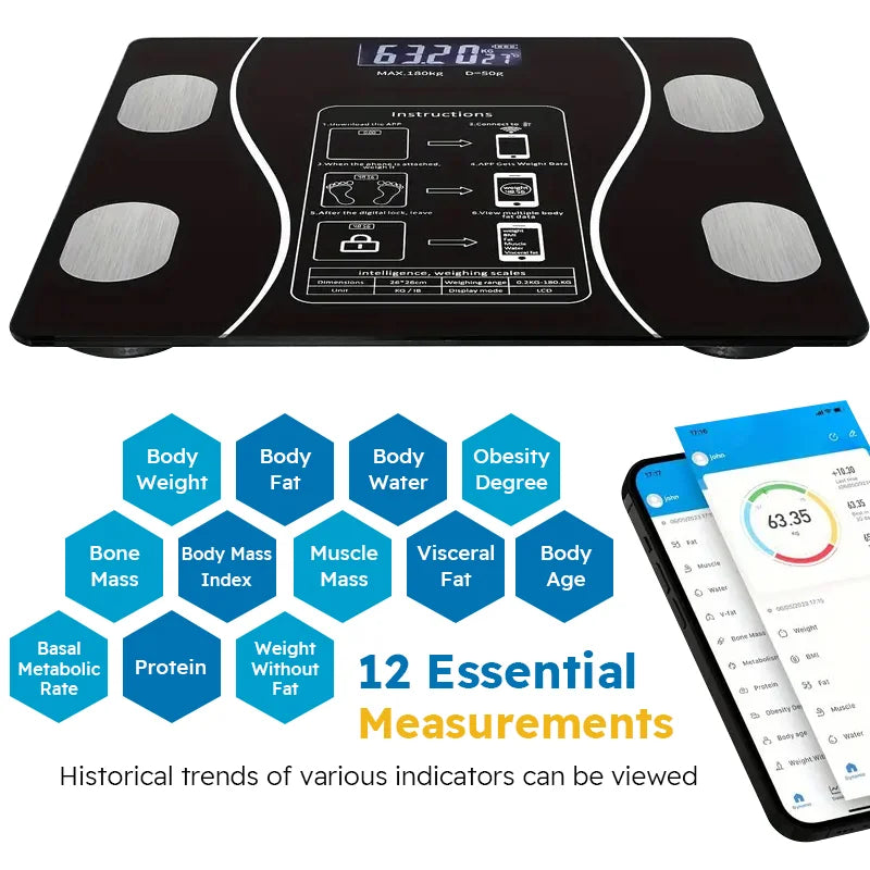 Smart Body Fat Digital Wireless Bathroom Scale Body Composition Analyzer