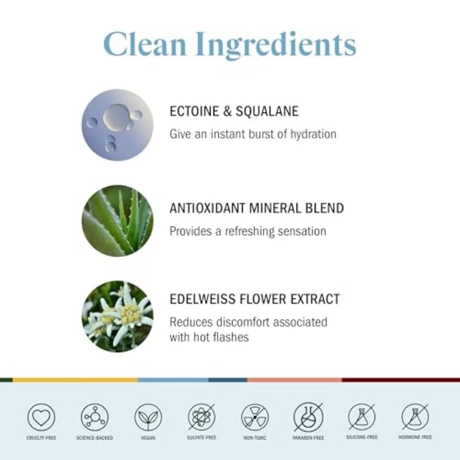 STRIPES Beauty Naomi Watts The Cool Factor Hydrating Facial Mist With Aloe Vera Hyaluronic Acid Soothes Hot Flashes Mepause Sup
