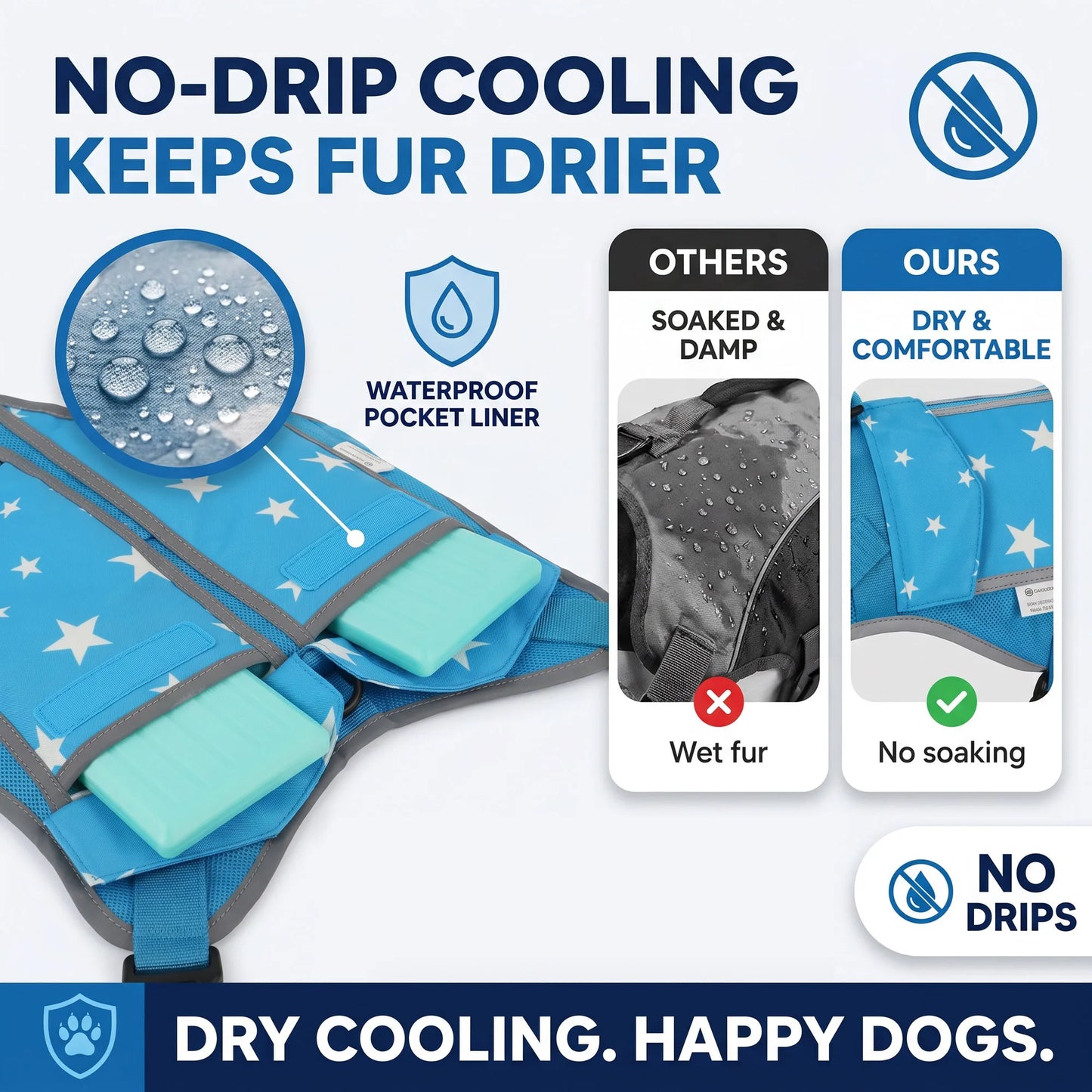 Pet Dog Cooling Vest Harness Cooler Jacket For Walking Dog Outdoor Camping Hunting Training Refrigerator Cooling Source For Dogs