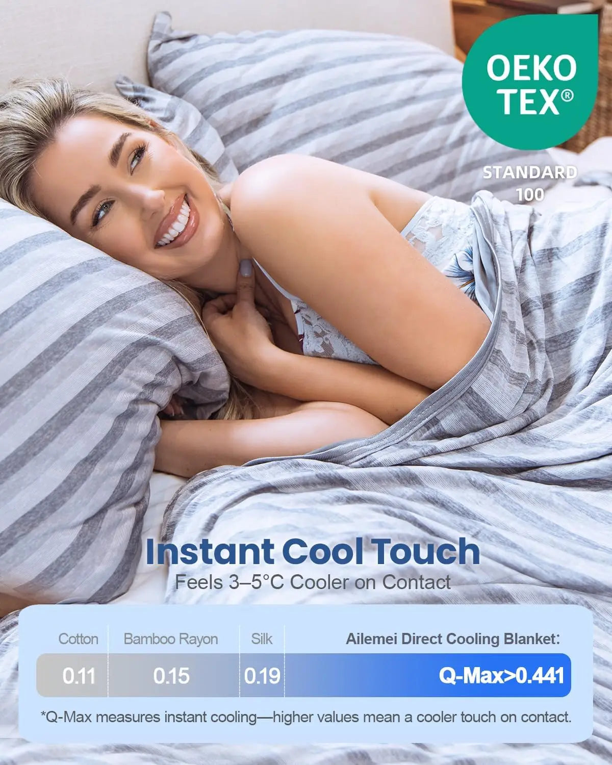 Cooling Throw Blanket for Hot Sleepers,Double Sided Cold Effect, Lightweight Breathable Summer Bed Blanket for Couch, Transfer H