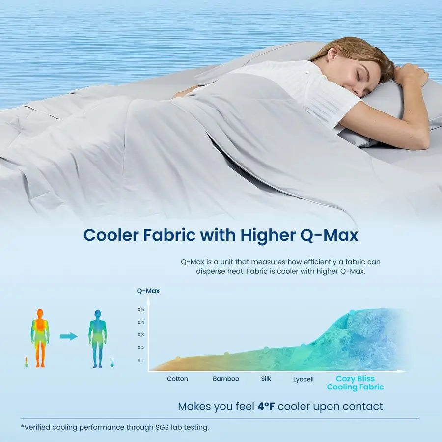 Cooling Comforter for Hot Sleepers and Night Sweats