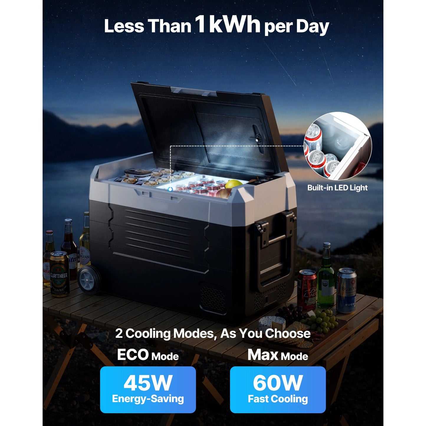 SucceBuy Portable Car Refrigerator with Wheels and App Control
