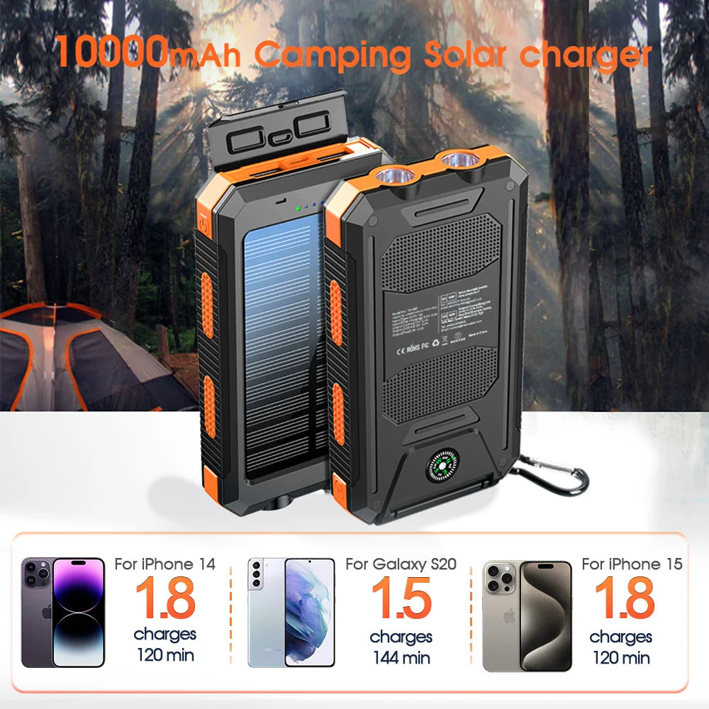 Ultra-Thin 10000mAh Solar Power Bank with Dual USB & Type-C Output, High-Brightness LED Light, Built-in Carabiner Clip
