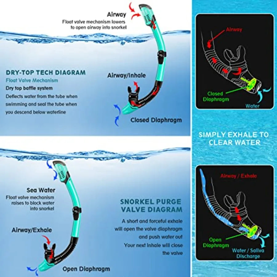 Mask Fins Snorkel Set For Adults With Panoramic Anti Fog