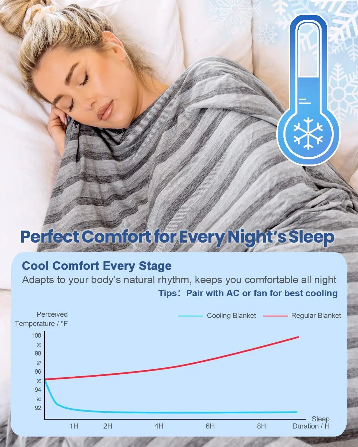 Cooling Throw Blanket for Hot Sleepers,Double Sided Cold Effect, Lightweight Breathable Summer Bed Blanket for Couch, Transfer H