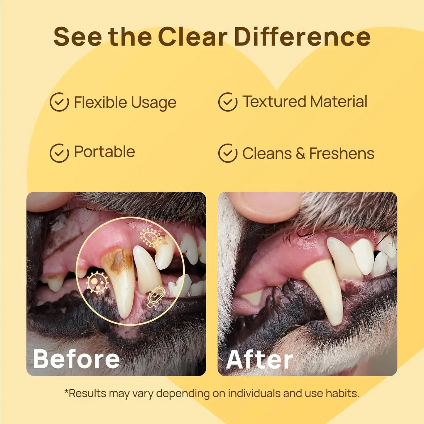 Pet Teeth Cleaning Wipes for Dogs and Cats Vet Recommended
