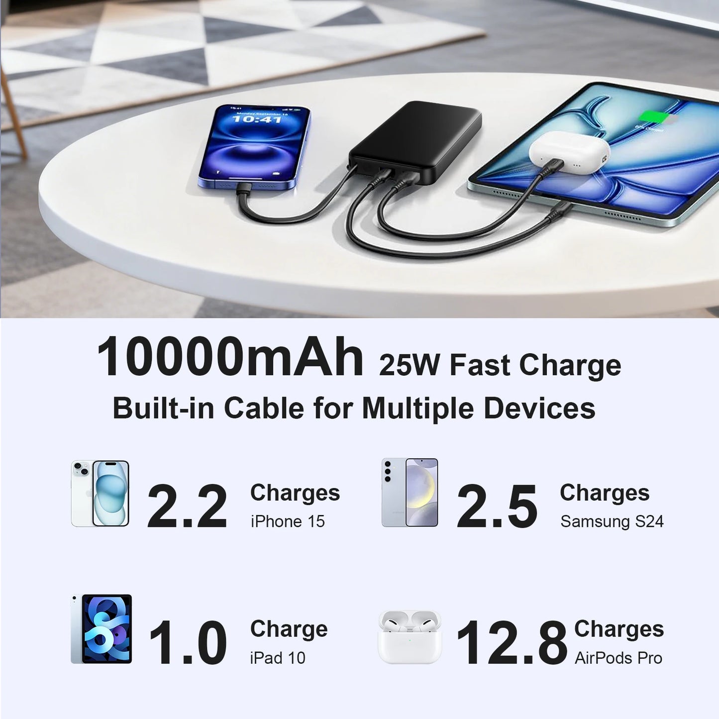 JUOVI 10000mAh Power Bank Built In Cable 25W Fast Charging Portable Charger External Battery For iPhone Samsung Travel Camping