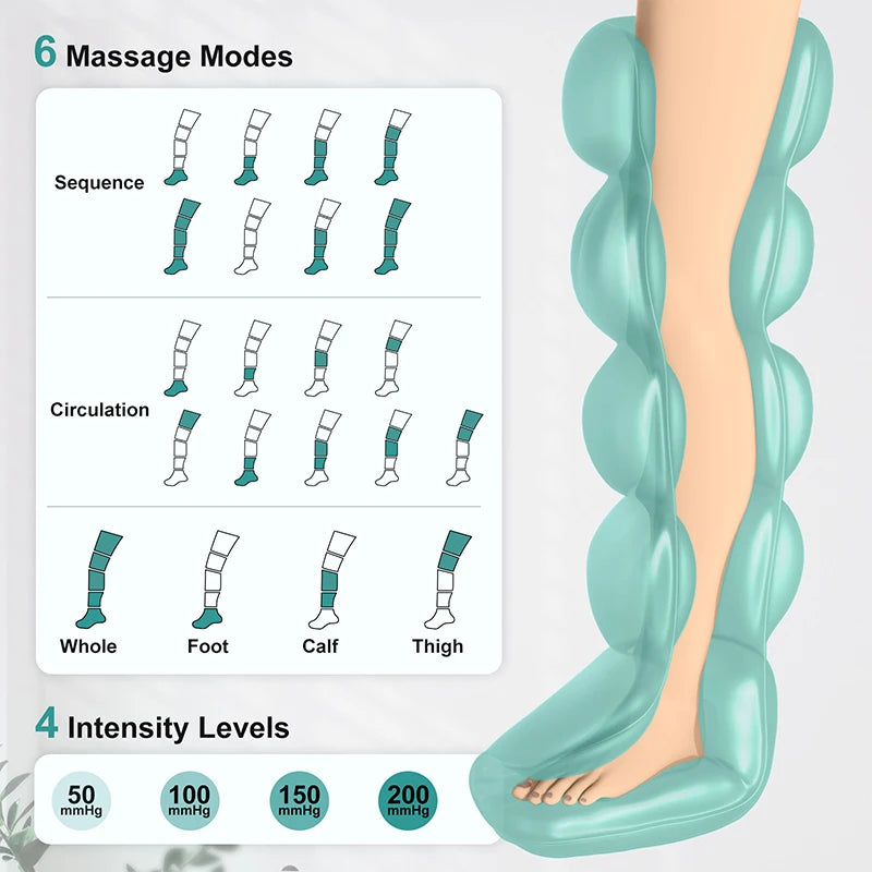 Nekteck Cordless Air Pressure Leg Massager Boots For Foot Kneading