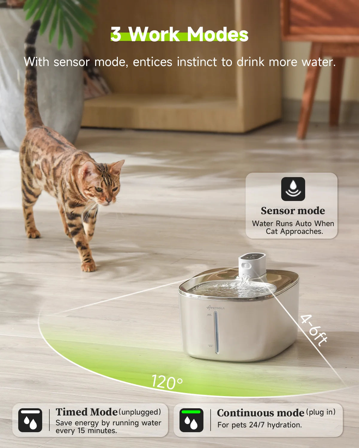 Wireless Stainless Steel Pet Water Fountain, 4L