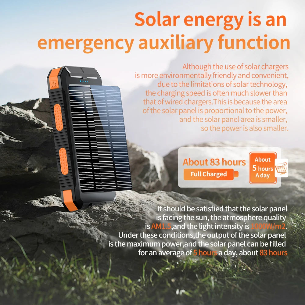 Ultra-Thin 10000mAh Solar Power Bank with Dual USB & Type-C Output, High-Brightness LED Light, Built-in Carabiner Clip